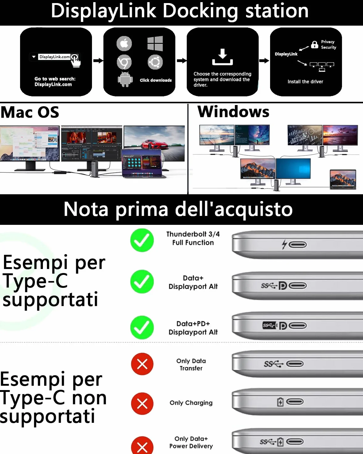 WAVLINK Displaylink Laptop Docking Station con 3 HDMI, USB C Dock Triplo Display 4K+Dual 2K, 100W di ricarica per M1 M2 M3 M4 M5 Mac/Windows, 2DP, 5 porte USB, Ethernet, Compatibile con MacBook Neo