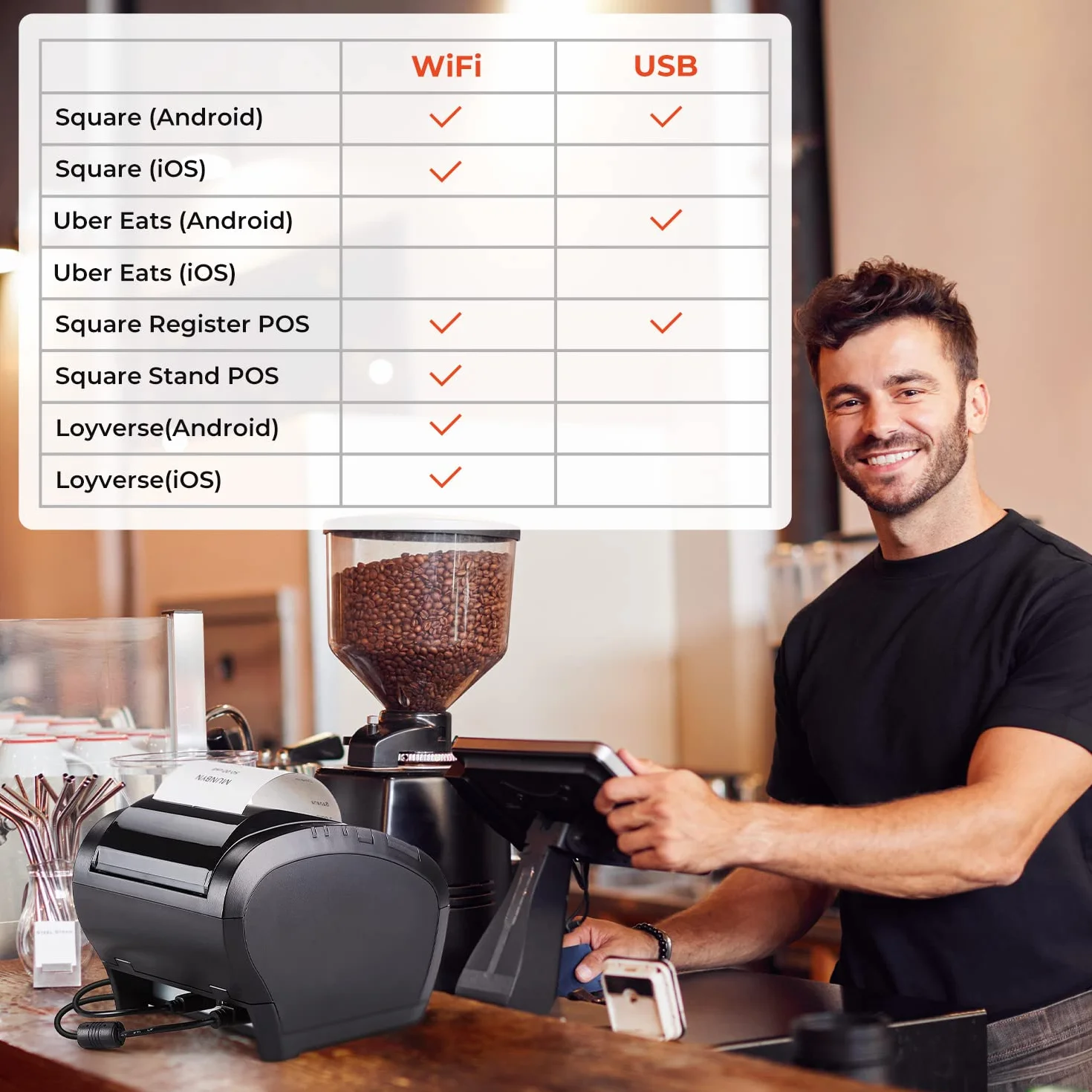 MUNBYN Stampante Termica WiFi, 300mm/s Stampante Scontrini 80mm con Porta USB (047P-WiFi) per Mac, Windows, Chromebook, Linux—ESC/POS, Taglierina Automatica ad Alta Velocità, Montabile a Parete, Nera